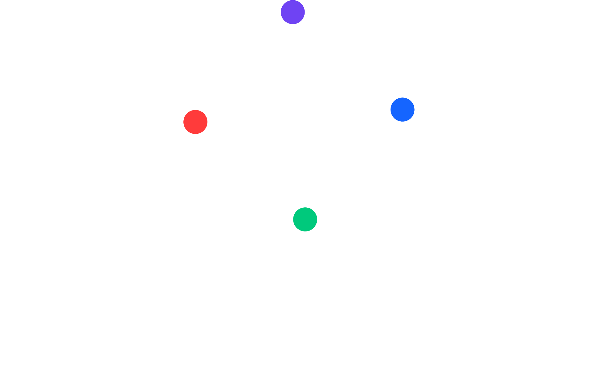 RoboMind